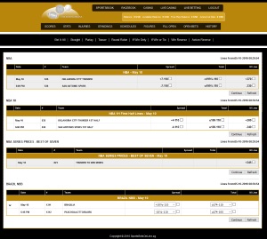 SportsBetsOnline Betting Interface